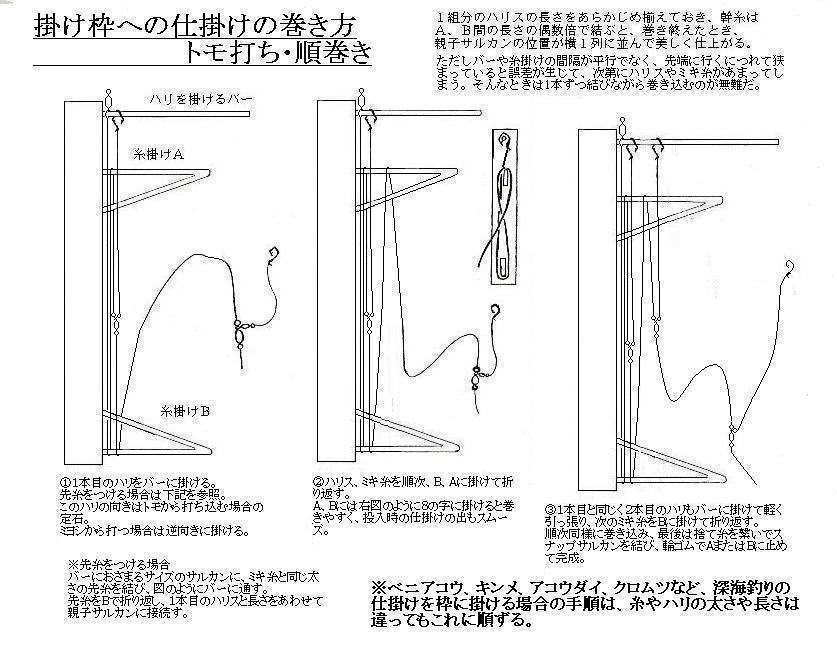 深海釣りの仕掛けの巻き方